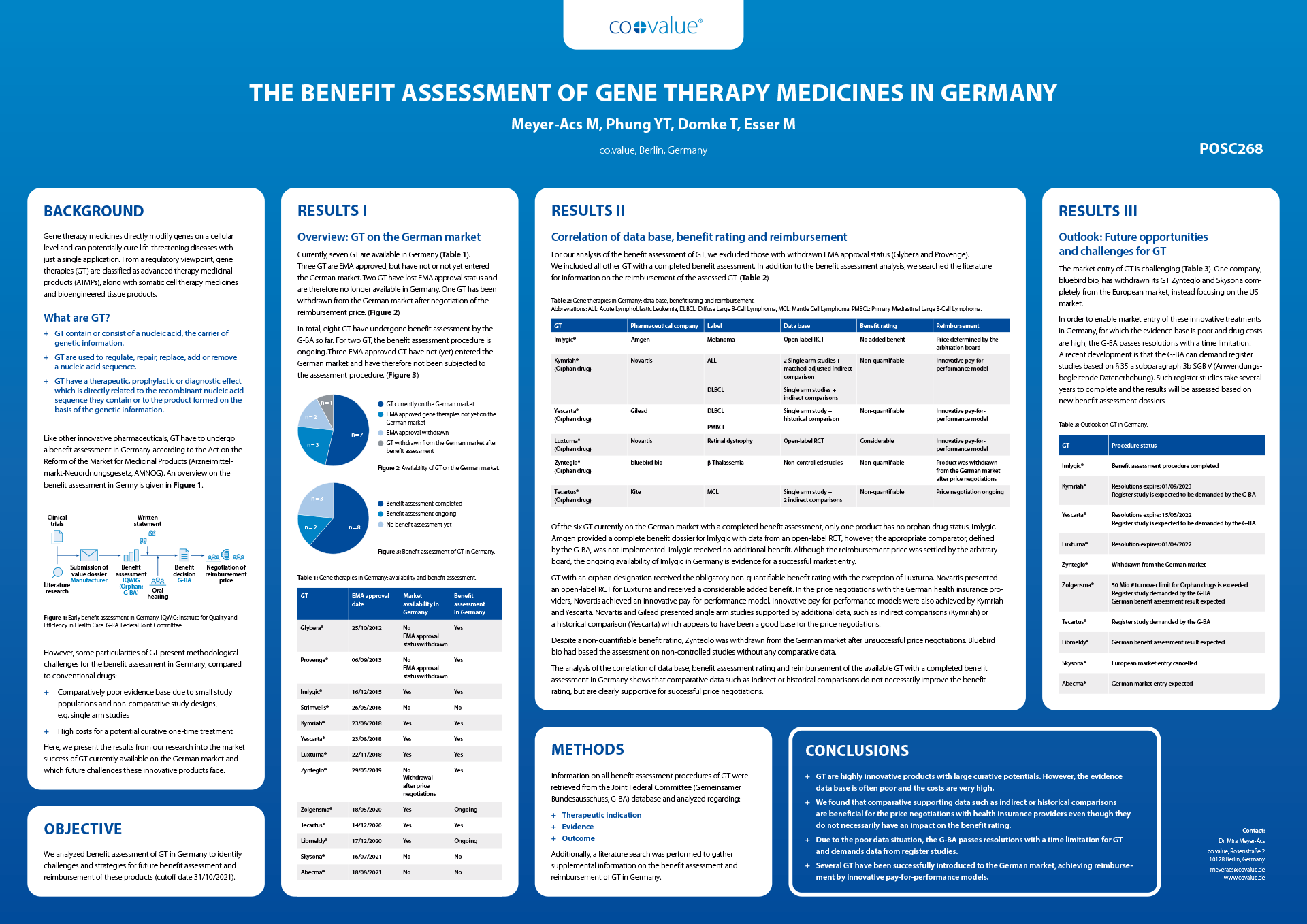 The Benefit Assessment of Gene Therapy Medicines in Germany